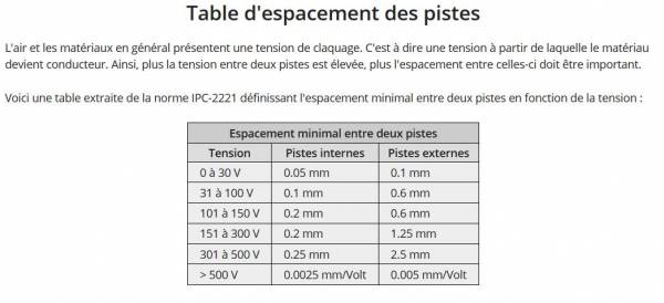 table_espacement_pistes.jpg