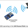 esp8266-soft-access-point.png