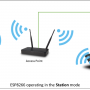 esp8266-station.png