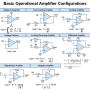 basic_aop_config.png