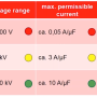 overview_usage_wurth.png