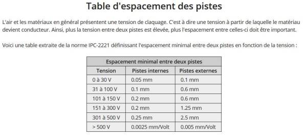 table_espacement_pistes.jpg