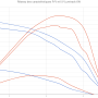 mesures_lumtrack.png