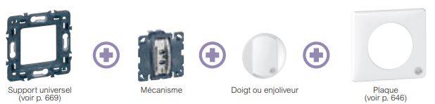 decomposition_interrupteur_legrand.jpg