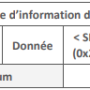 information_mode_historique.png