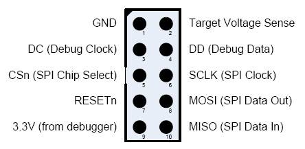 cc-debugger-jtag-header.jpg