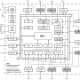 atmega_2560_block_diagram.png