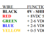 st50_wire.png