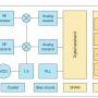 esp8266_block_diagram.png
