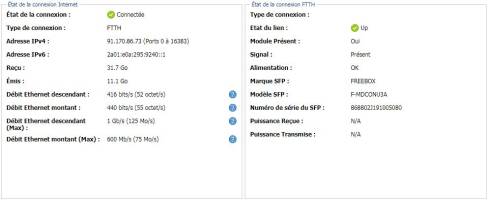 ftth_freebox_status.jpg
