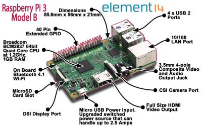 raspberry_pi_3.jpg