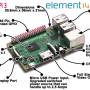 raspberry_pi_3.jpg